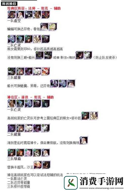 剑与远征绿裔队伍培养指南及优先级说明