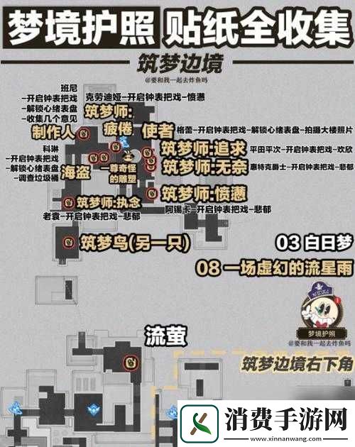 崩坏星穹铁道梦境护照贴纸位置汇总