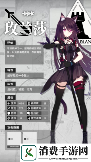 明日方舟梅立绘及干员介绍