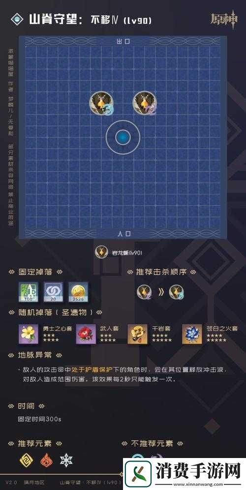 原神黄金屋秘境副本攻略大全