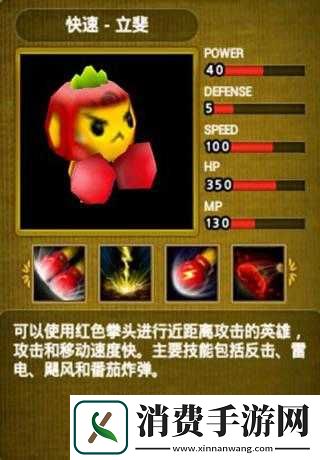 植物保卫战立斐技能特点分析