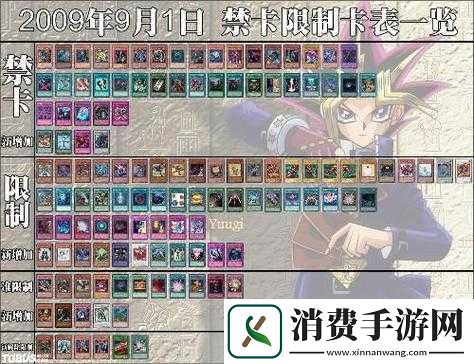 游戏王六星卡怎么选