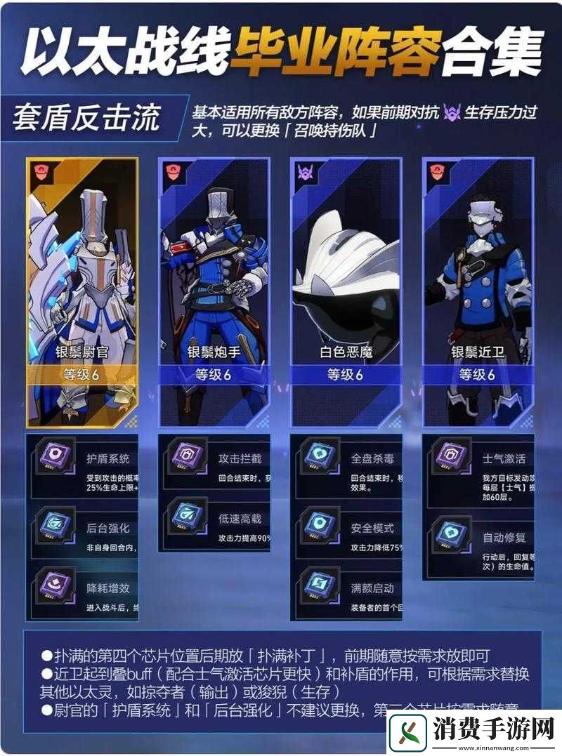 崩坏星穹铁道以太战线阵容推荐