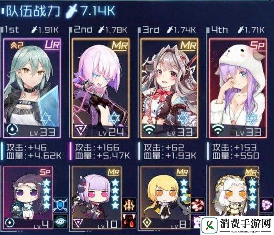 魂器学院人物培养与推荐攻略