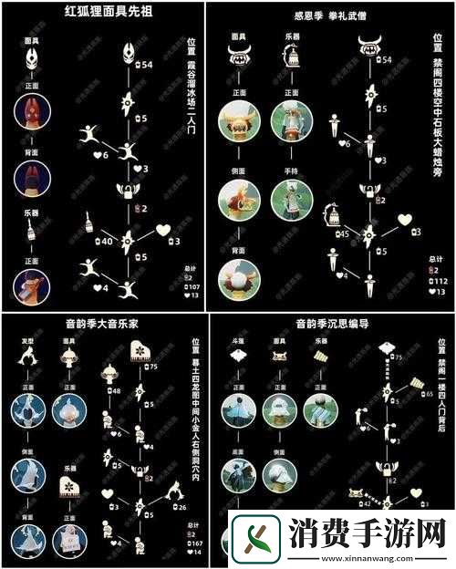 光遇音乐节集体复刻时间及先祖介绍