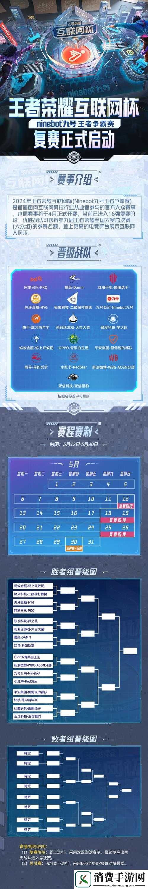 王者荣耀征服者杯开始时间观看地址分享