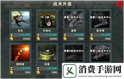 战地风暴科研系统解析