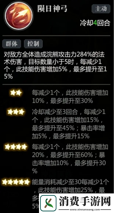 花剑尚仪局游戏攻略及玩法解析