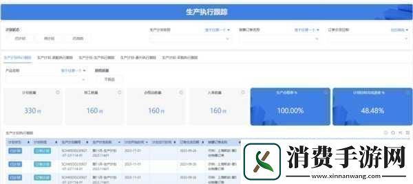 国产十大ERP软件