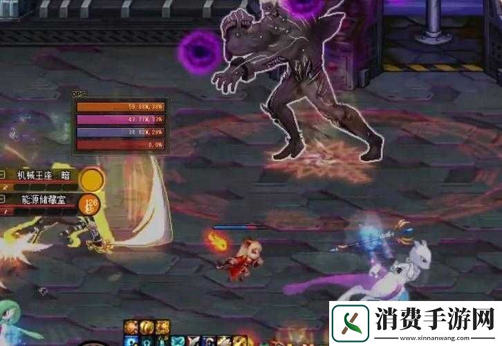 dnf中的dps是什么意思