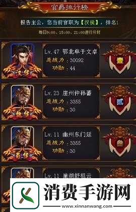 全民皇帝加官进爵赐官玩法全攻略