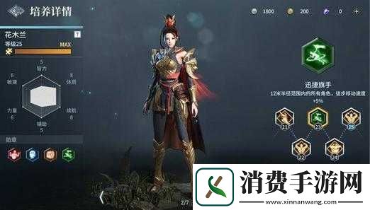 猎手之王勋章搭配指南