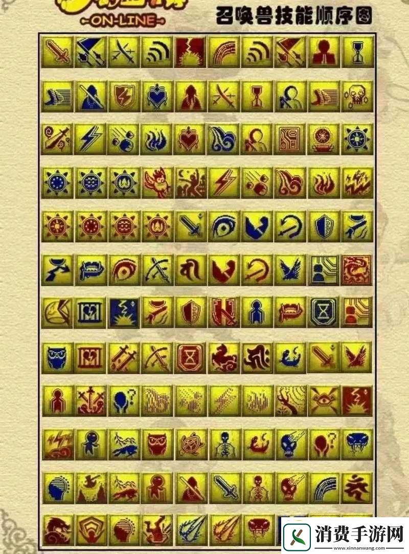 梦幻西游维版技能位置怎么调整
