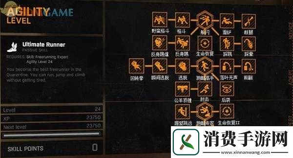 消逝的光芒2完美结局达成攻略