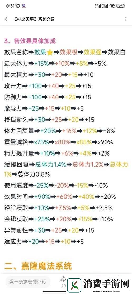 神之天平幸运属性解析及功能概览