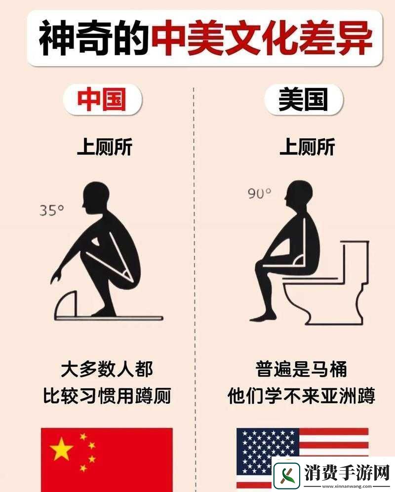 探索外国人与中国人的文化差异