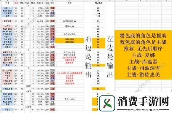 文库零境交错助战角色更换指南