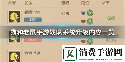 猫和老鼠手游战队系统大揭秘