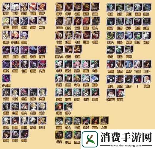 剑与远征兔男专属培养优先级分析