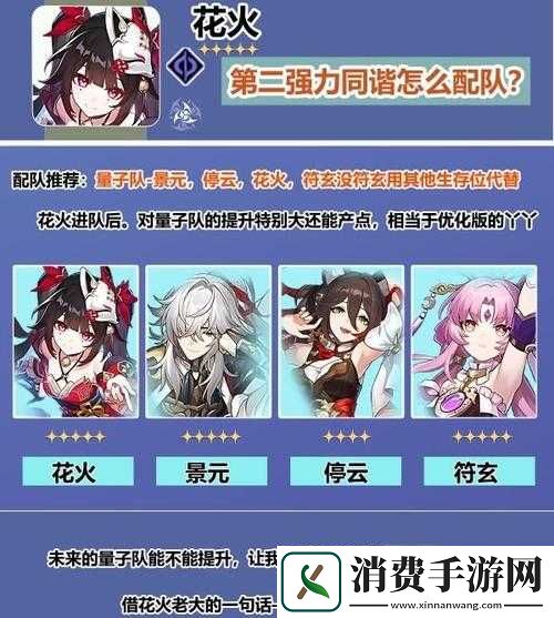 崩坏星穹铁道花火队伍怎么搭配