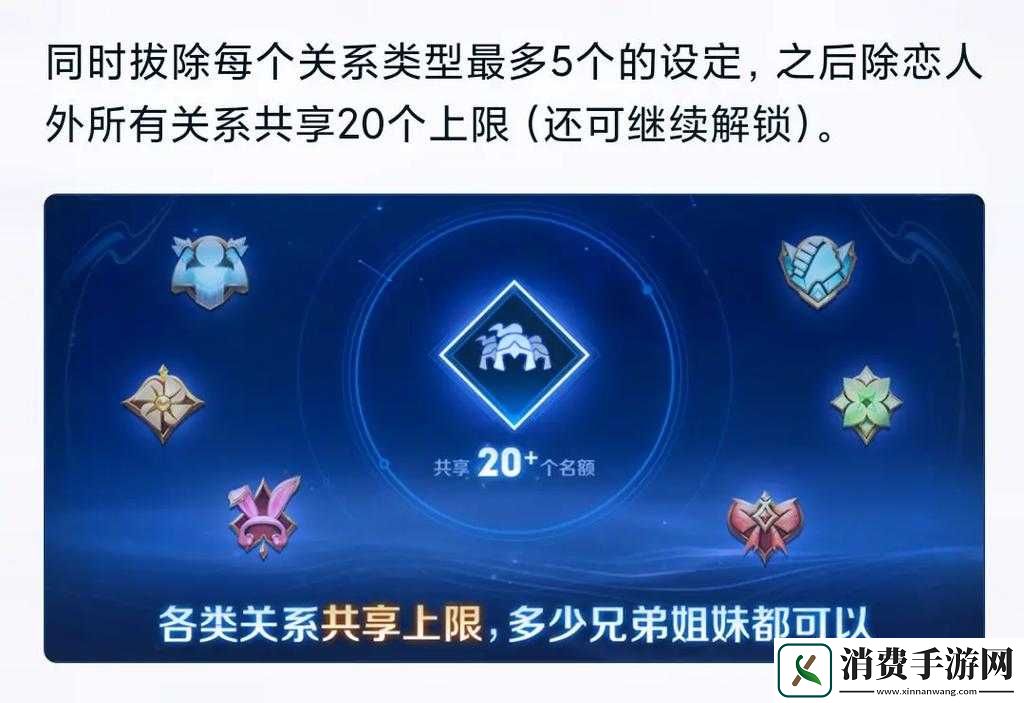 王者荣耀亲密关系升级攻略