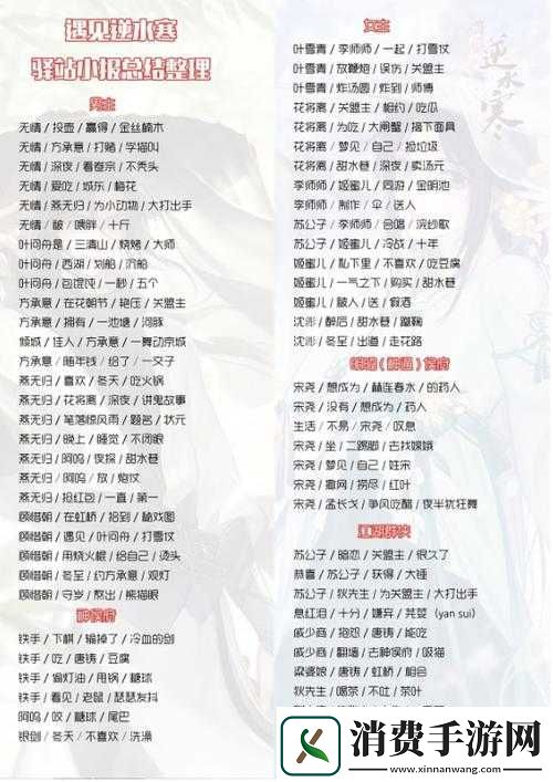 遇见逆水寒驿站小报答案解析建议