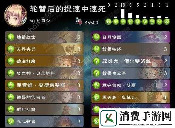 影之诗冥河中速死思路分享