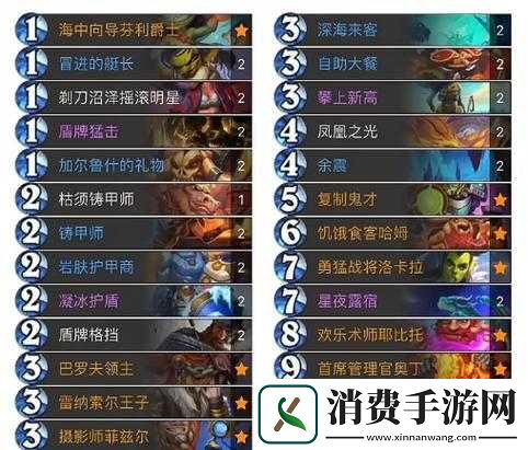 炉石传说奥丹姆奇兵硕鼠嘲讽战卡组搭配