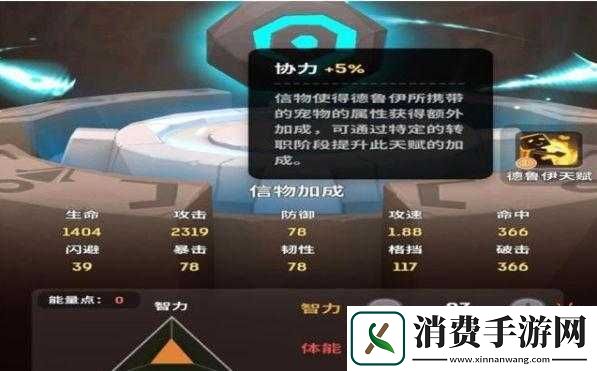 不休的乌拉拉德鲁伊玩法及前期配置