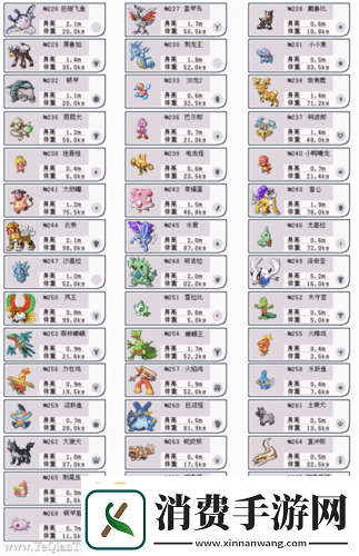 图鉴资料馆的正式名称是什么