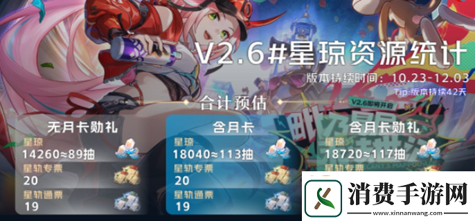 崩坏星穹铁道2.6星琼汇总2.6版本能获得多少星琼