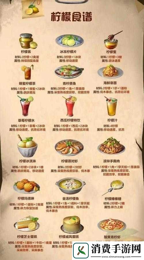 明日之后的优质食物有哪些