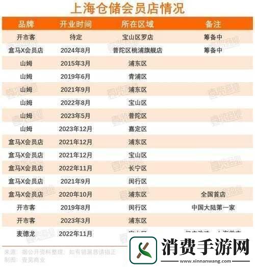 中老年人的大BwBwB宣布取消会员中老年人群体推出新会员政策取消原有拓展计划