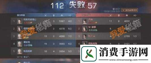 明日南希市开放打次频率如何