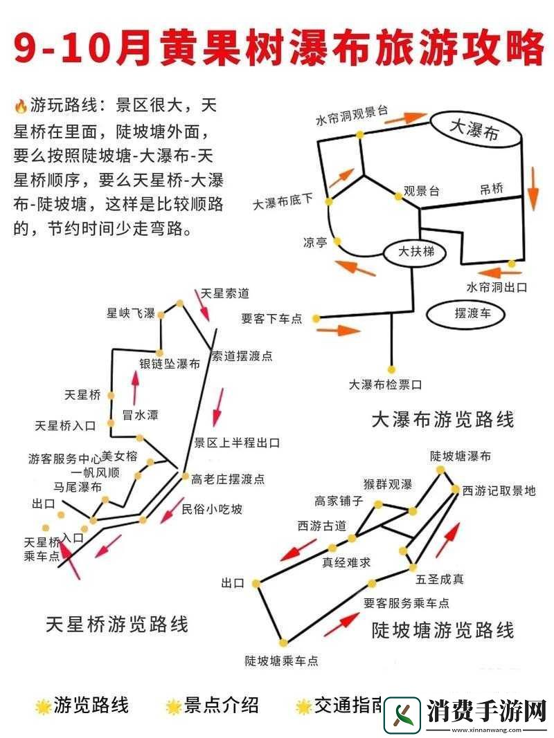 苗七日常活动行程路线攻略