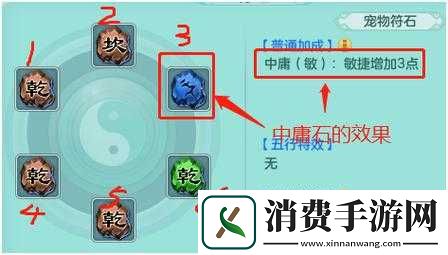 神武3宠物符石获取途径详解