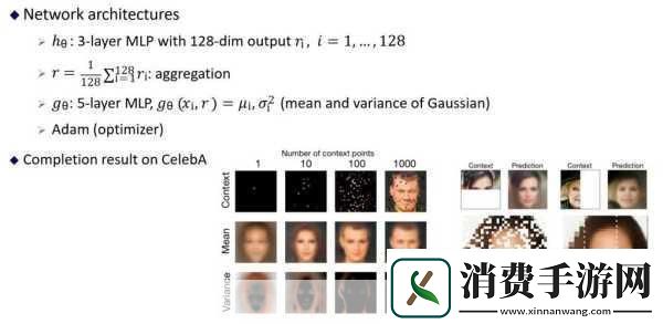存活的方法是挨CNP1.按CNP拓展存活技巧提升生存能力