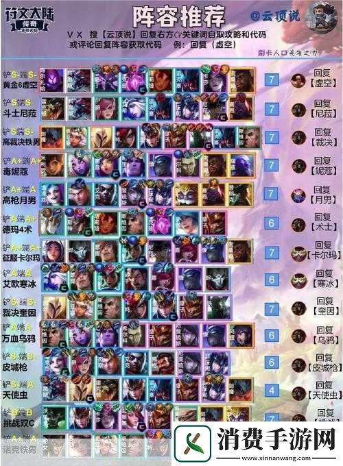 云顶之弈