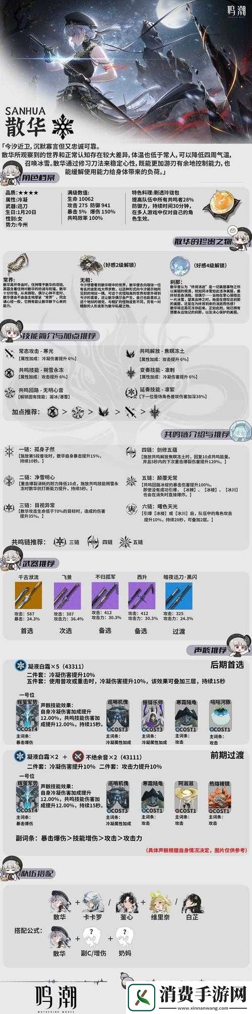 悟空去哪儿盘丝门派加点攻略指南