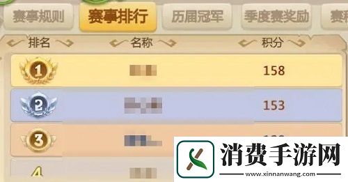 石器手游恐龙神奇宝贝季度赛本服积分赛倒数第二周