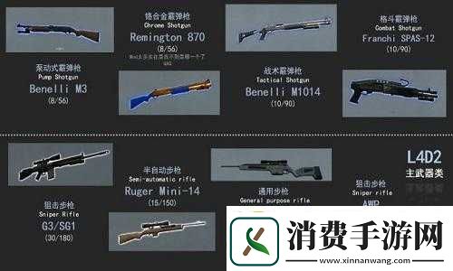 求生之路2单人战役攻略详解