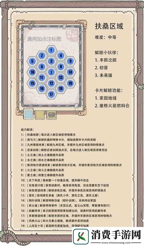 最强蜗牛扶桑加点及刷图攻略全解