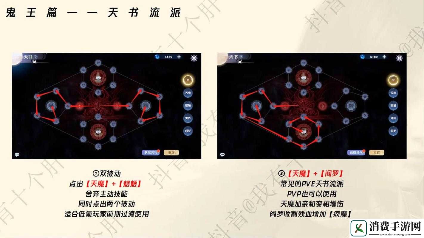 梦幻新诛仙新手必备入门秘籍