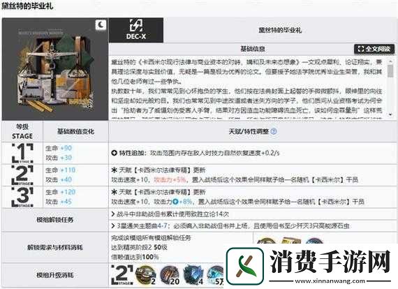 明日方舟基建使用攻略