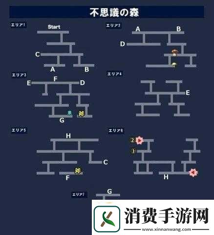 另个伊甸闪光怪攻略指南