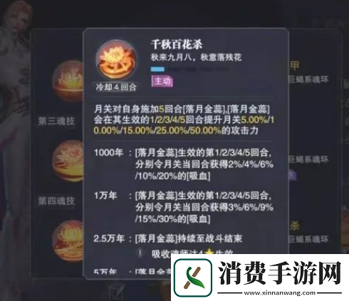 斗罗大陆月关魂师对决培养价值评估