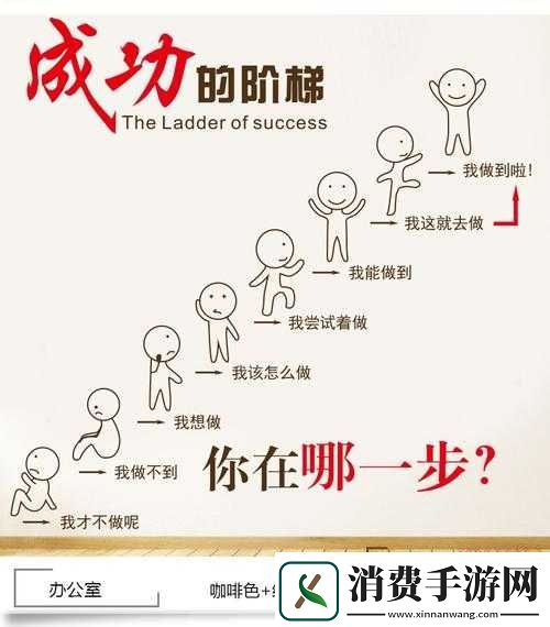 解锁好大赛的满满成功秘籍