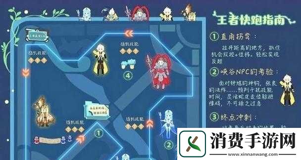 王者荣耀王者快跑推荐