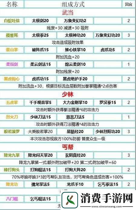 我的侠客暗金奥义秘籍特性效果全汇总