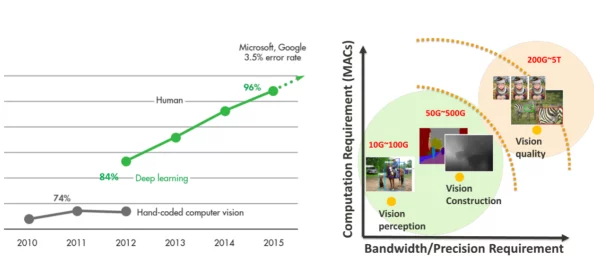 人与畜禽CROPROATIO选手技能